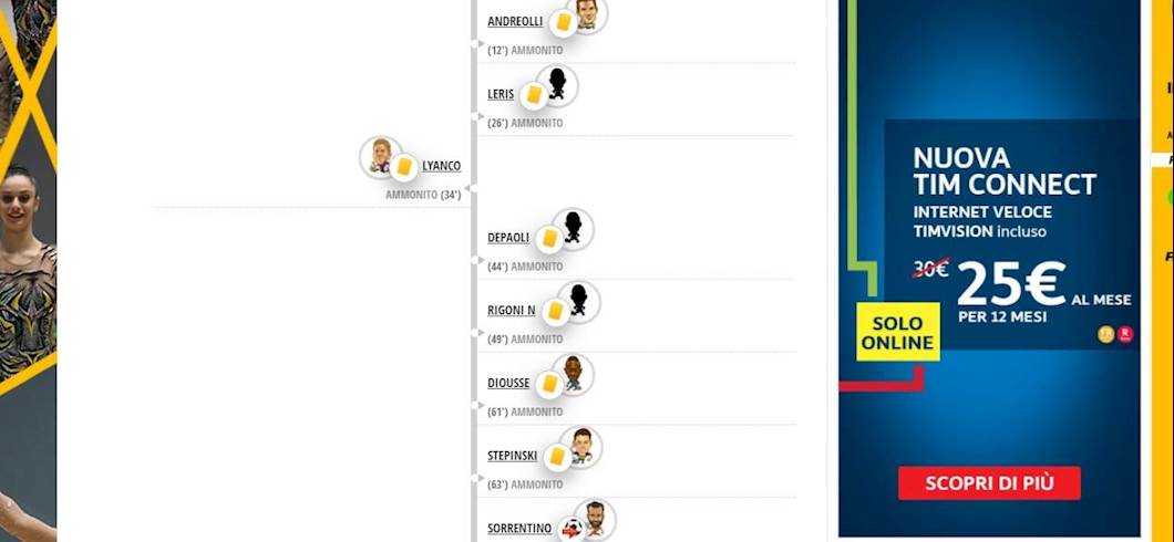 Copertina: Per il Chievo 7 diversi ammoniti ieri a Bologna: triste primato per la Serie A, condiviso con...