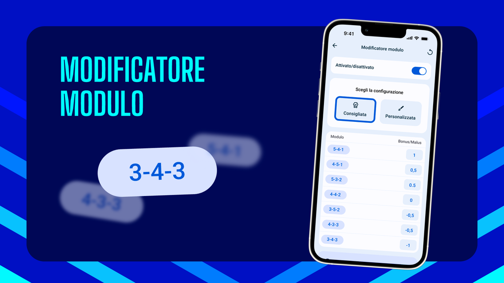Modificatore Modulo