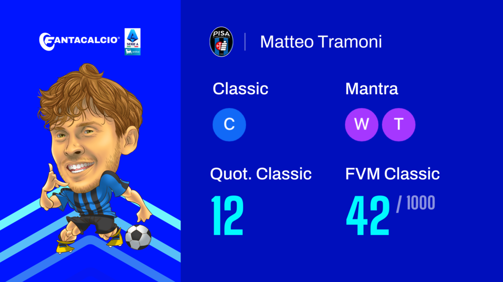 Immagine articolo