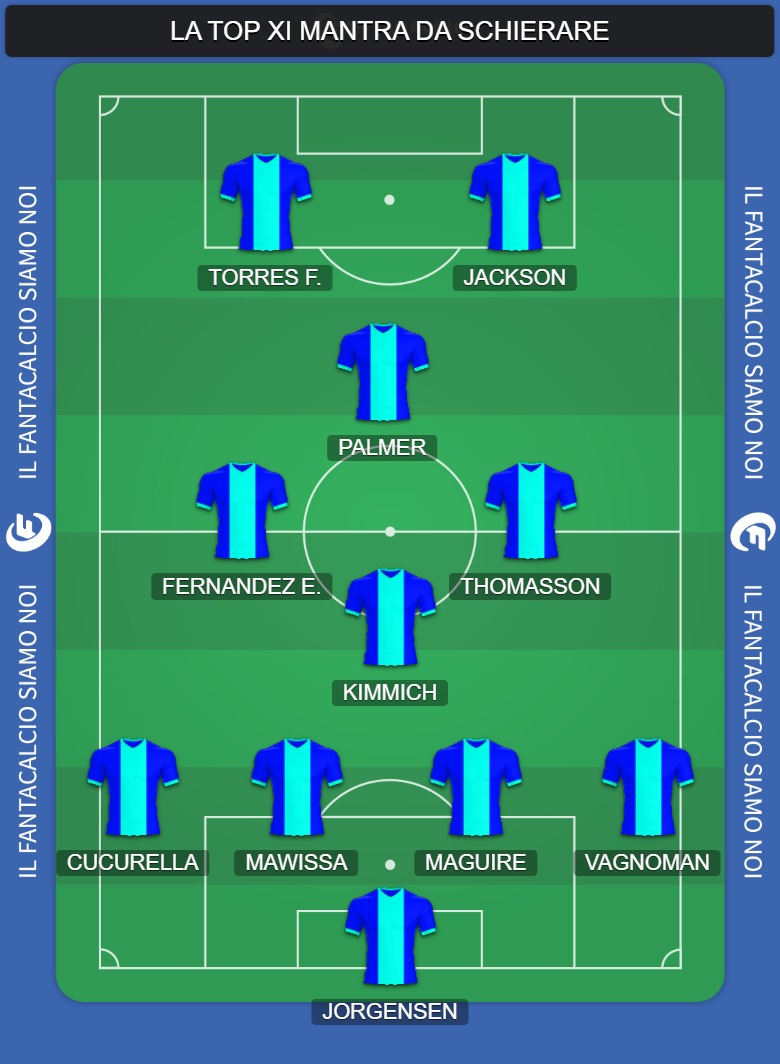 Immagine articolo