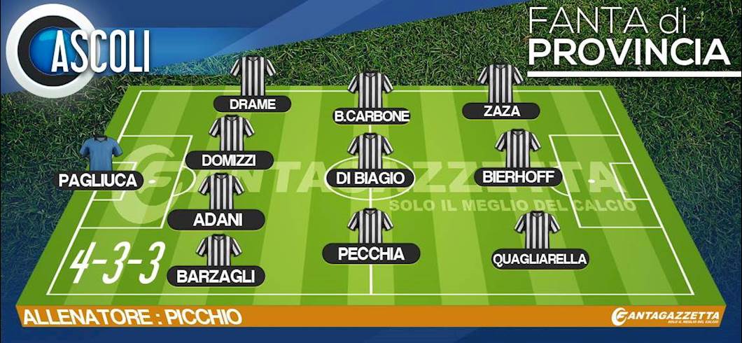 Copertina: FANTA11 DI PROVINCIA: LA SFIDA - Oggi sogniamo l’Ascoli di Barzagli, Zaza e Quagliarella