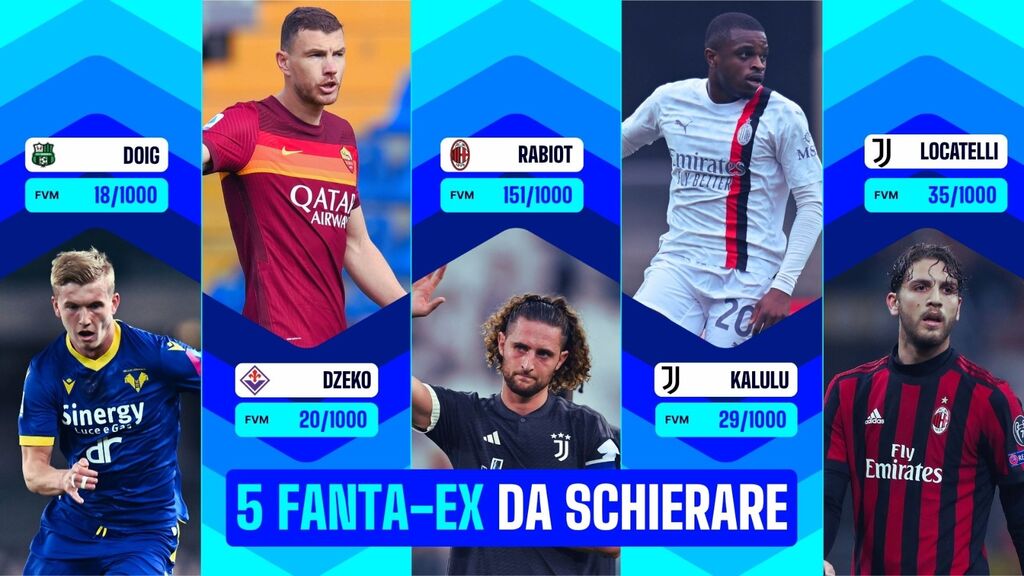 5 Fanta-Ex da schierare nella 6^ giornata - Fantacalcio TV