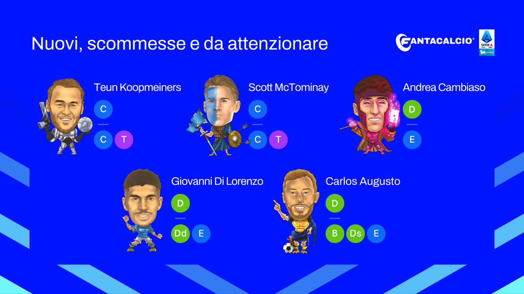 Immagine articolo