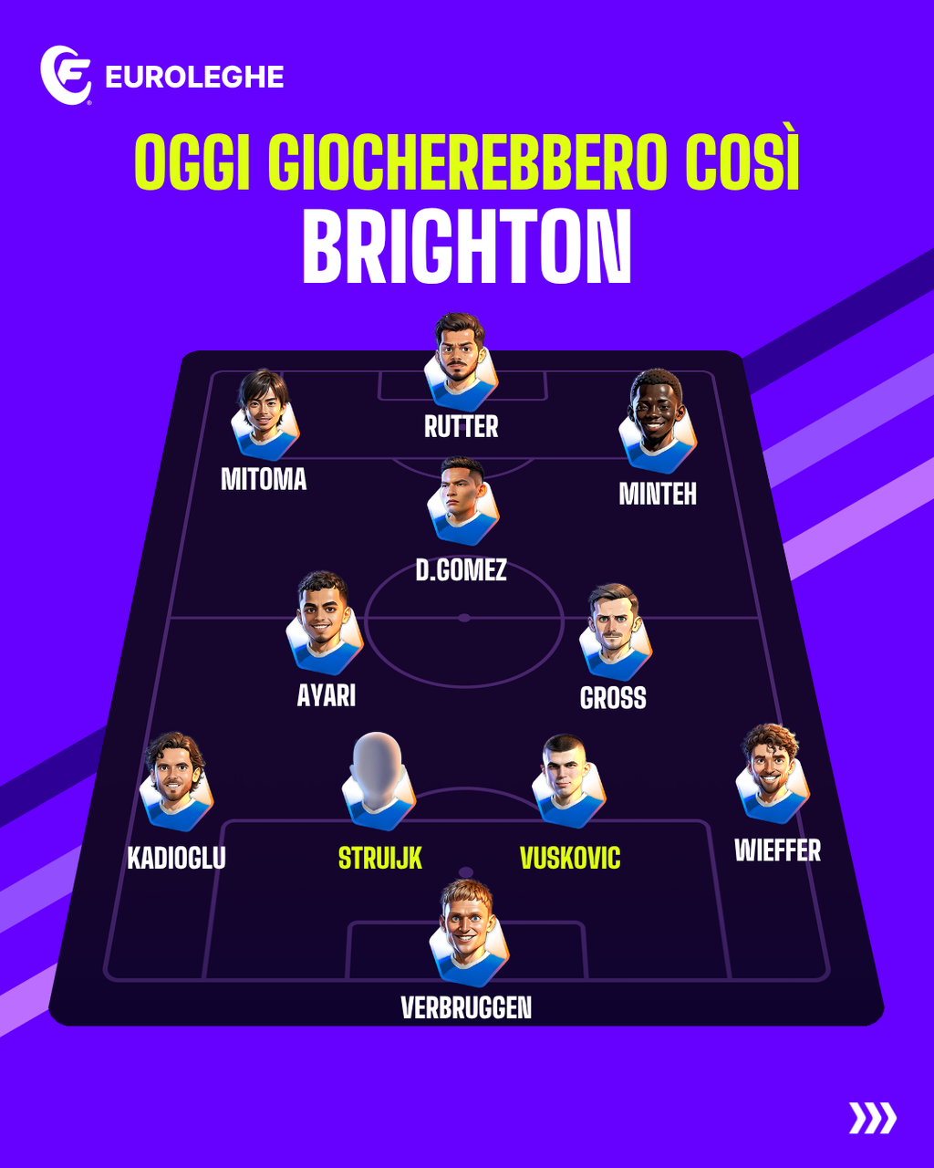 Brighton (Fantacalcio.it)