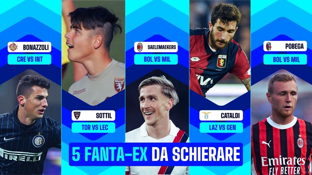 5 Fanta-Ex da schierare nella 23^ giornata - Fantacalcio TV