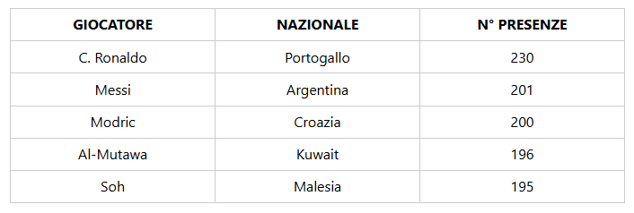 Immagine articolo