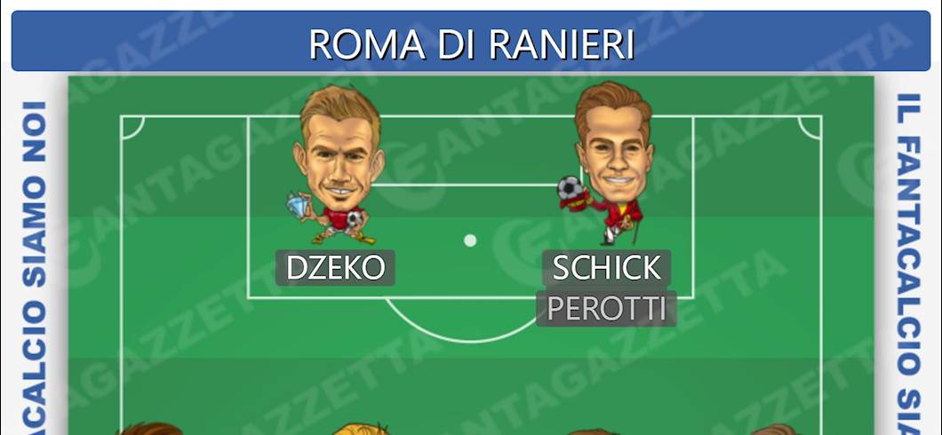 Copertina: Roma, Ranieri passa al 4-4-2: chi sale e chi scende nel Fantacalcio con il nuovo modulo