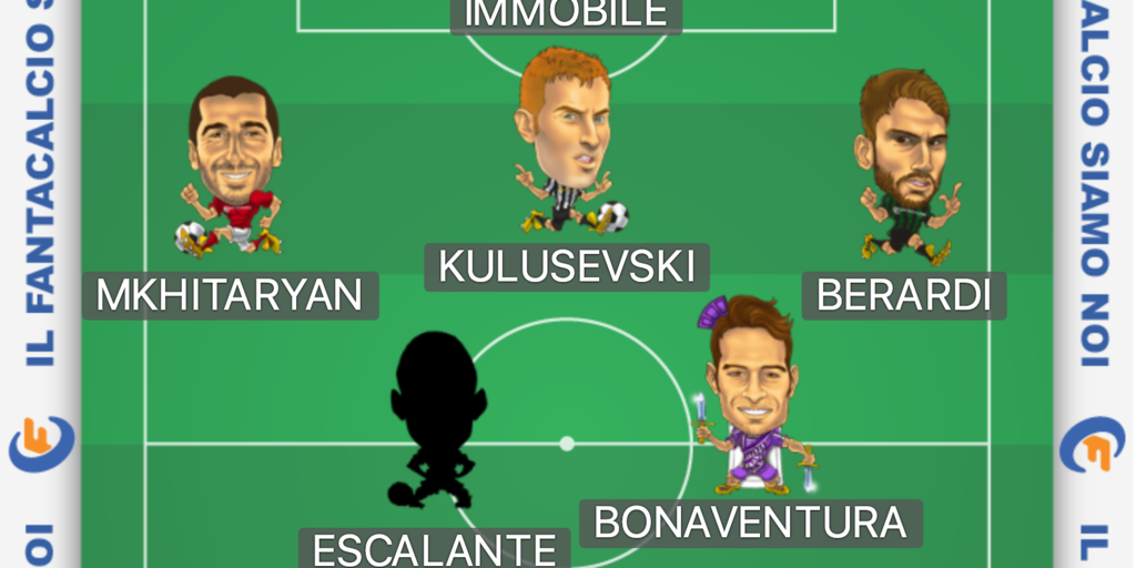 Copertina: La formazione ideale al Fantacalcio Mantra della settimana