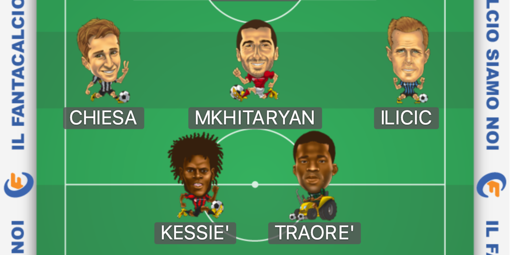 Copertina: La formazione ideale al Fantacalcio Mantra della settimana