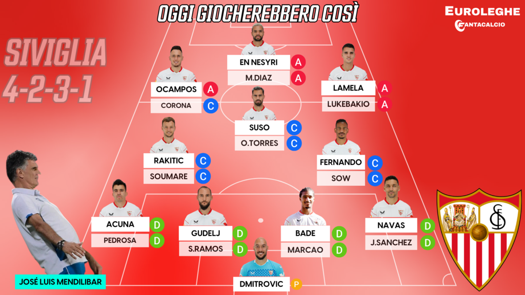 Probabile formazione Siviglia (Euroleghe Fantacalcio)