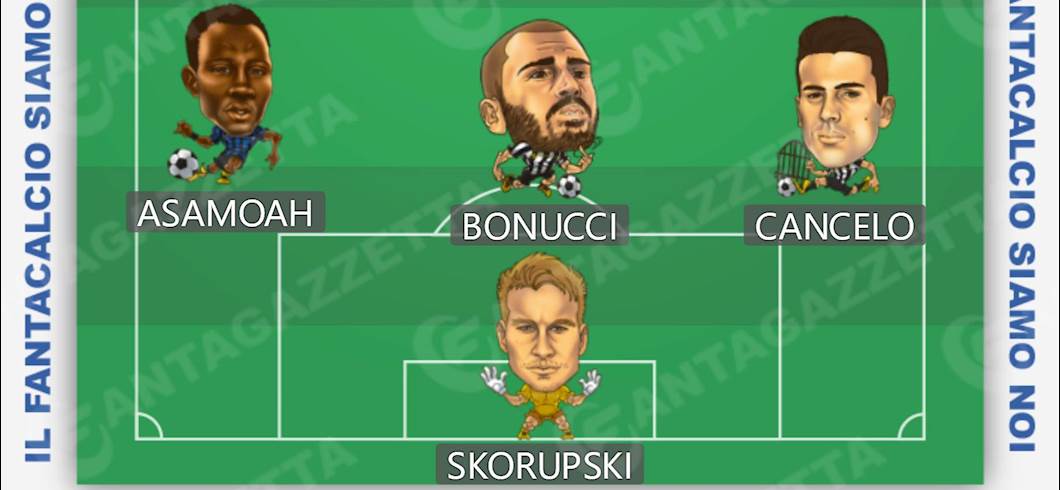 Copertina: TOP11 dei FANTA-EX: la dura legge del +3 di chi ha il dente avvelenato. 34a giornata