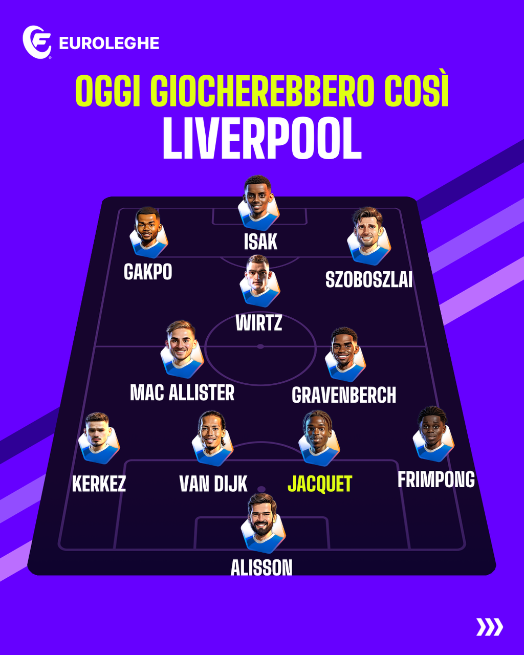 Liverpool: Probabile Formazione