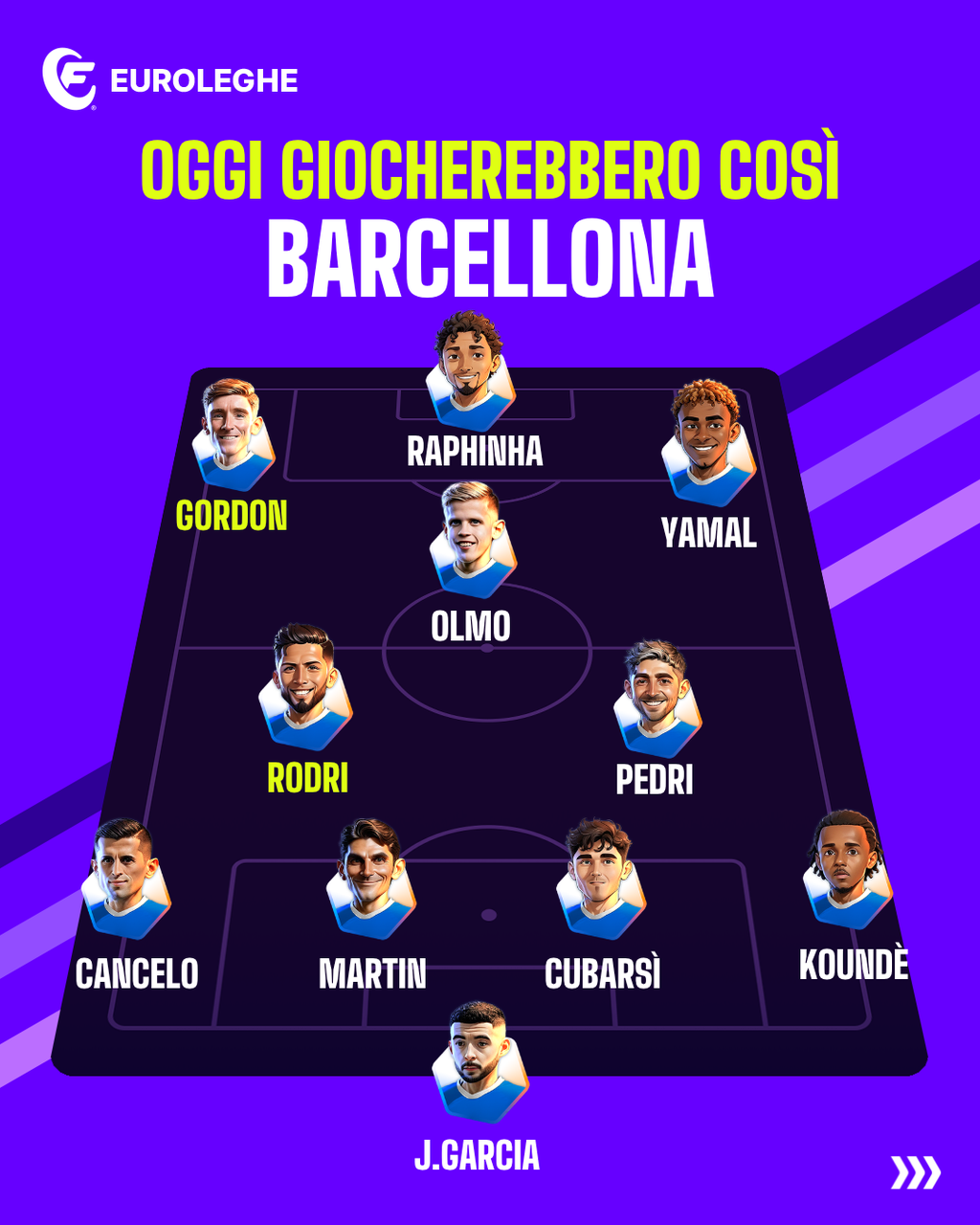 Barcellona (Fantacalcio.it)