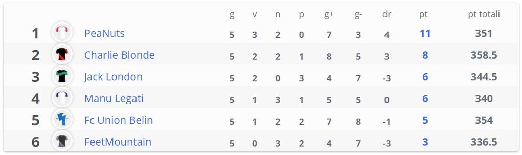 [CLICCA SULL'IMMAGINE PER I DETTAGLI]