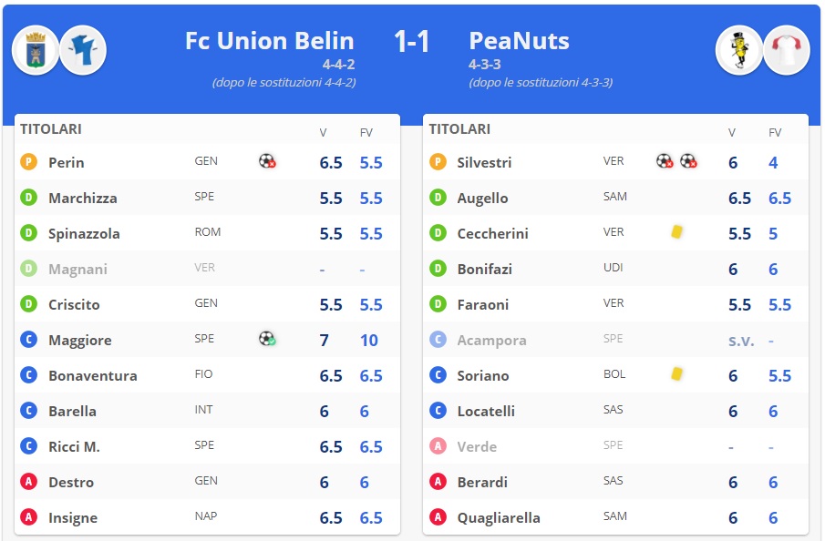 [CLICCA SULL'IMMAGINE PER I DETTAGLI]