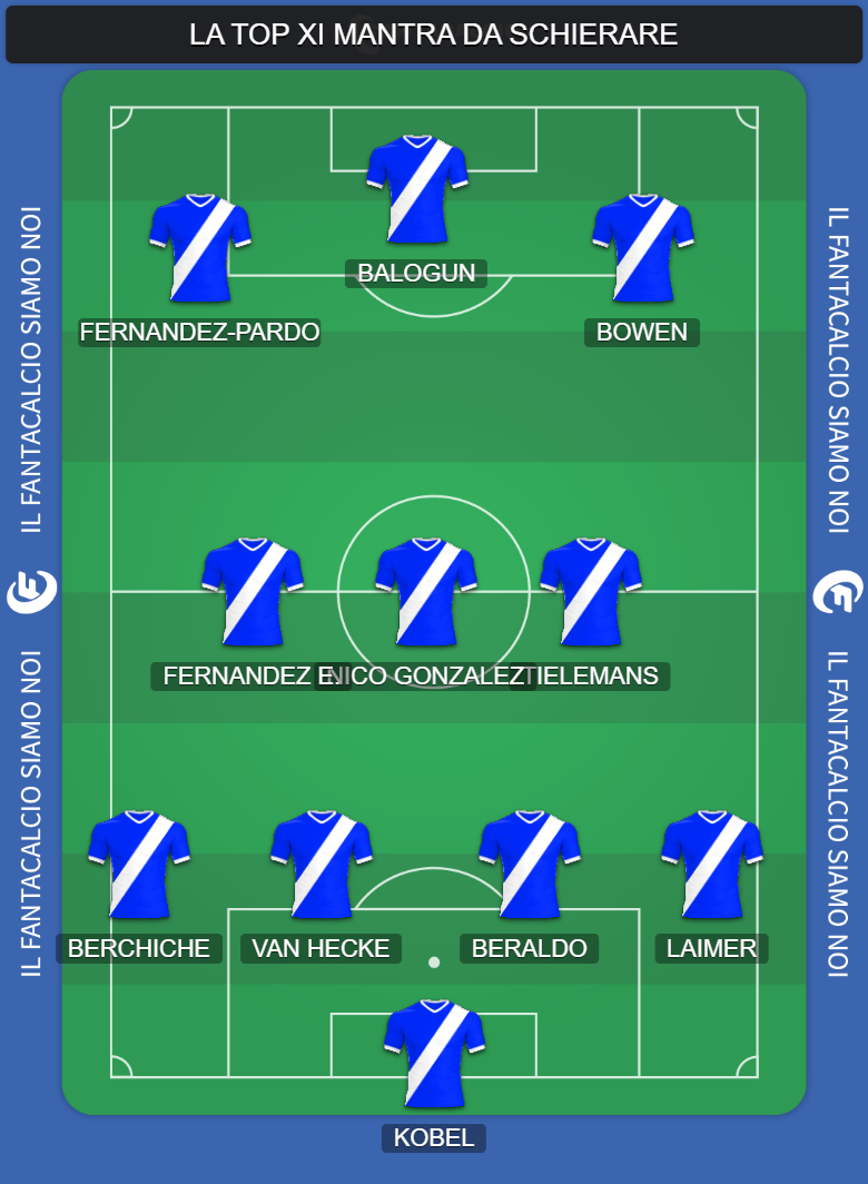 Immagine articolo