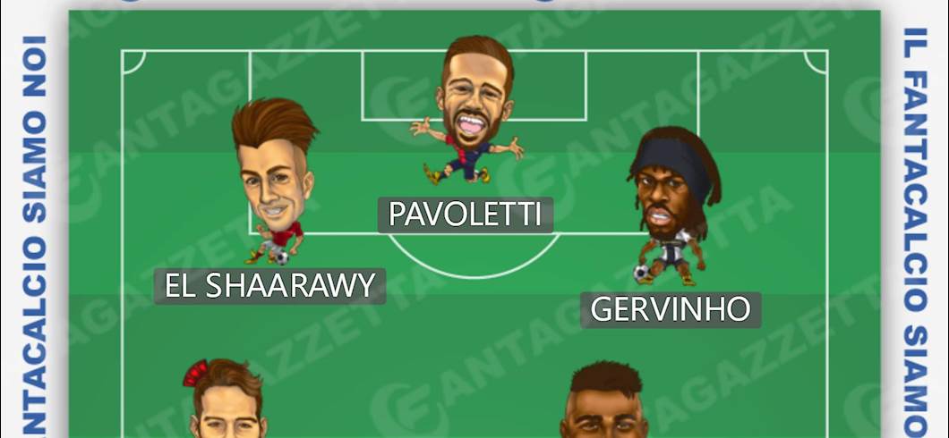 Copertina: #FANTAROTTI - L'11 al Fantacalcio che vuoi, ma non puoi: Boateng, Pavoletti, Vecino e...