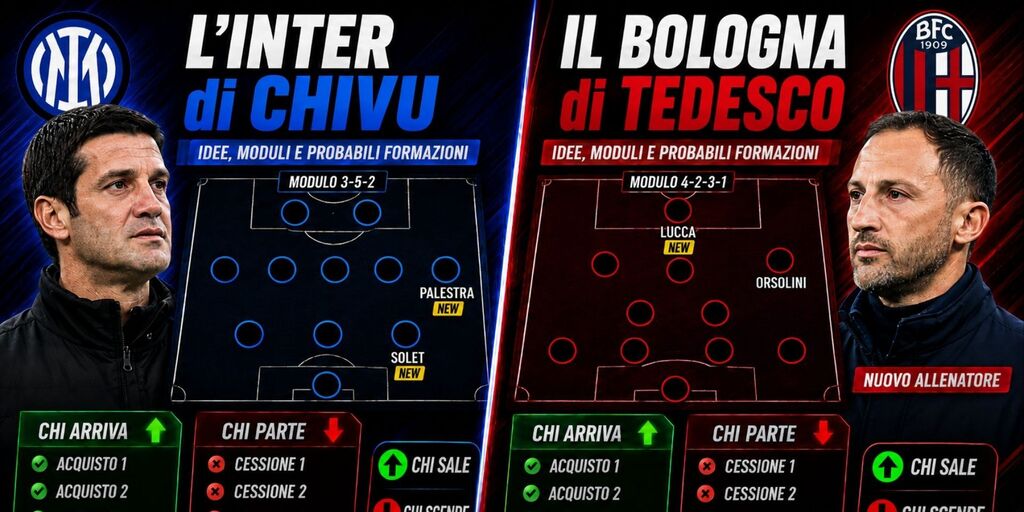 LIVE! L'Inter di Chivu e il Bologna di Tedesco: analisi e consigli | Da Leao a Paz: Serie A - Maturità edition | Summer Vibes | Fantacalcio TV