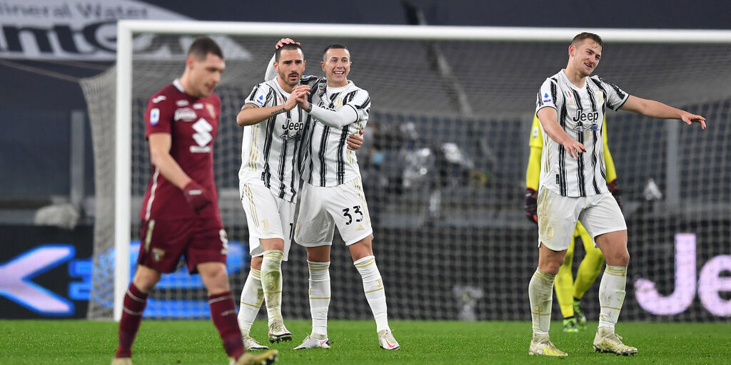 Copertina: Juventus-Torino 2-1, gol e highlights