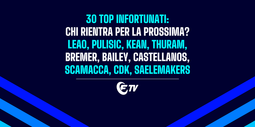 Copertina: Live! 30 Top infortunati | Leao, Taty, Thuram, Zaccagni, Pulisic, Bailey, Zaccagni | Fantacalcio TV