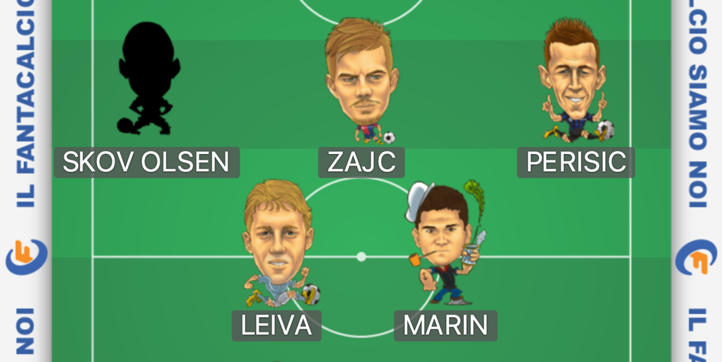 Copertina: I calciatori da non schierare al Fantacalcio Mantra