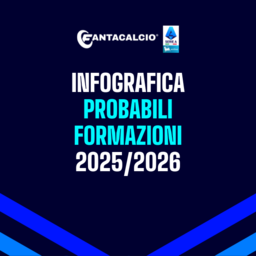 Copertina: Asta Fantacalcio, le probabili formazioni della Serie A Enilive 2025/26